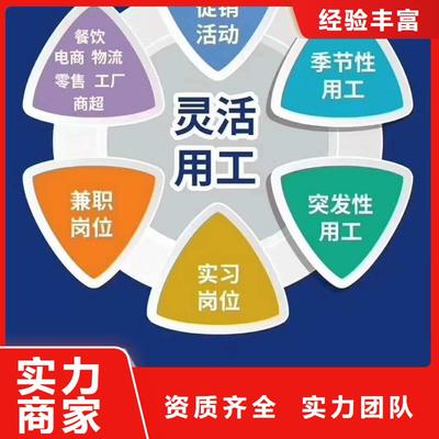 勞務(wù)派遣服務(wù)的現(xiàn)狀、挑戰(zhàn)與發(fā)展前景