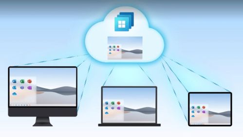 在云端用Windows 微軟最終要革自己的命了